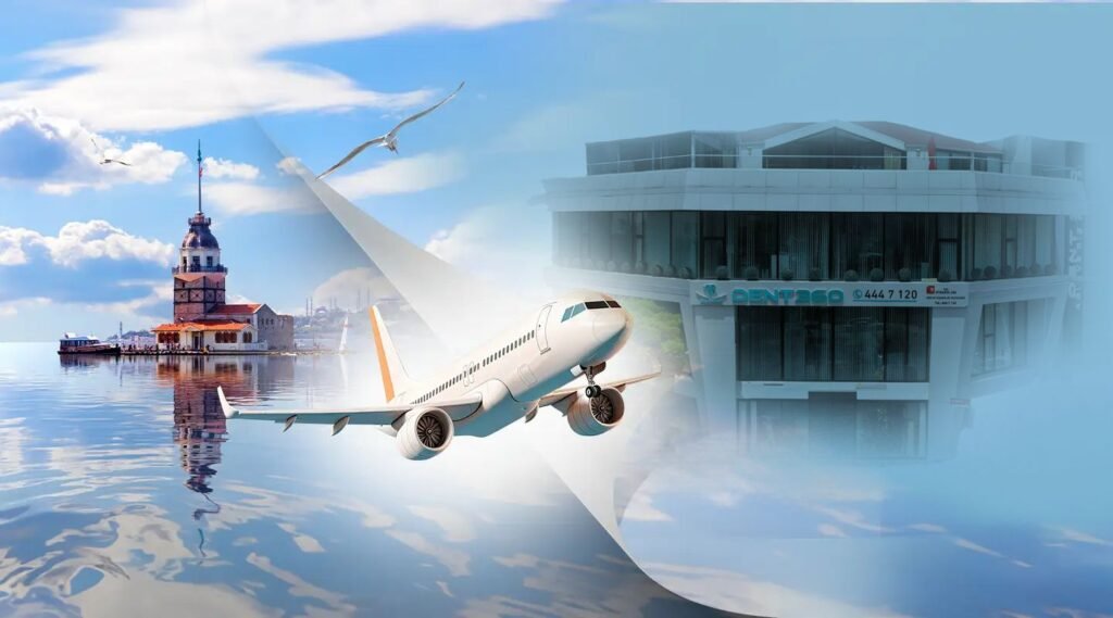 dental tourism banner